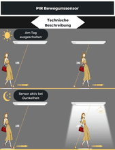 Lade das Bild in den Galerie-Viewer, FlixLicht - Ihr schlaues bewegungssensorisches LED Licht GoFlix 
