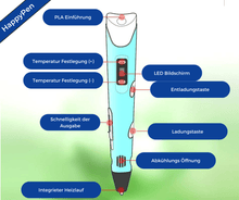Lade das Bild in den Galerie-Viewer, HappyPen - Der 3D Druckstift für jedes Kind GoFlix 
